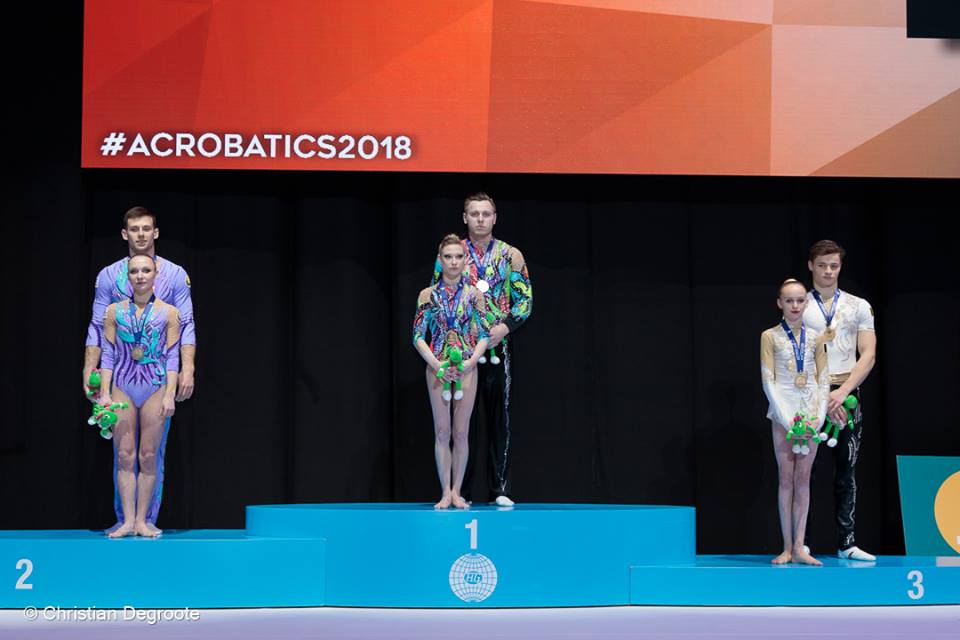 Чемпионат мира по спортивной акробатике 2018 г., Бельгия