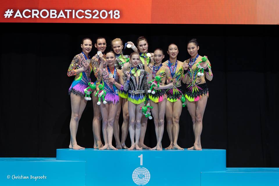Чемпионат мира по спортивной акробатике 2018 г., Бельгия