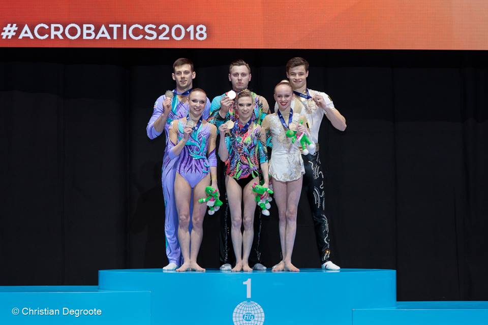 Чемпионат мира по спортивной акробатике 2018 г., Бельгия