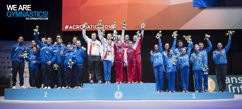 Чемпионат мира по спортивной акробатике 2018 г., Бельгия